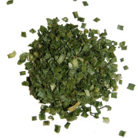 Chives