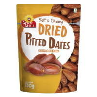 Stoned Dates