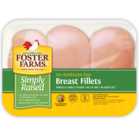 Chicken breast